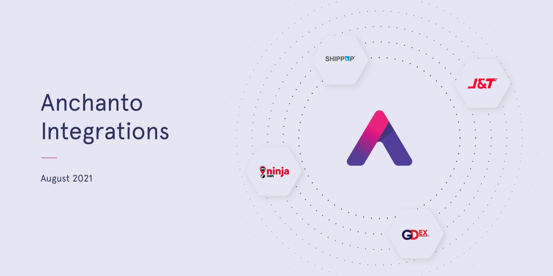 Anchanto Integration Updates – August 2021