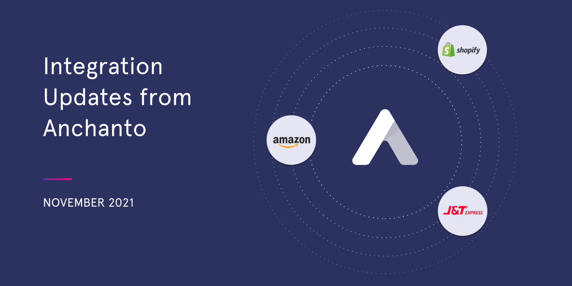 Anchanto Integration Updates – November 2021